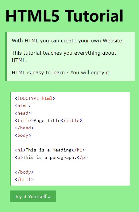 Tutorial: Learn HTML – W3Schools.com.